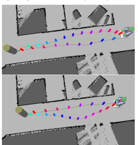 Fig. 1: A corridor-crossing scenario with proposed cooperative planner. The robot is able to calculate its own trajectory (in red) and proposes a trajectory for the human (in blue) that solves the co-navigation problem
