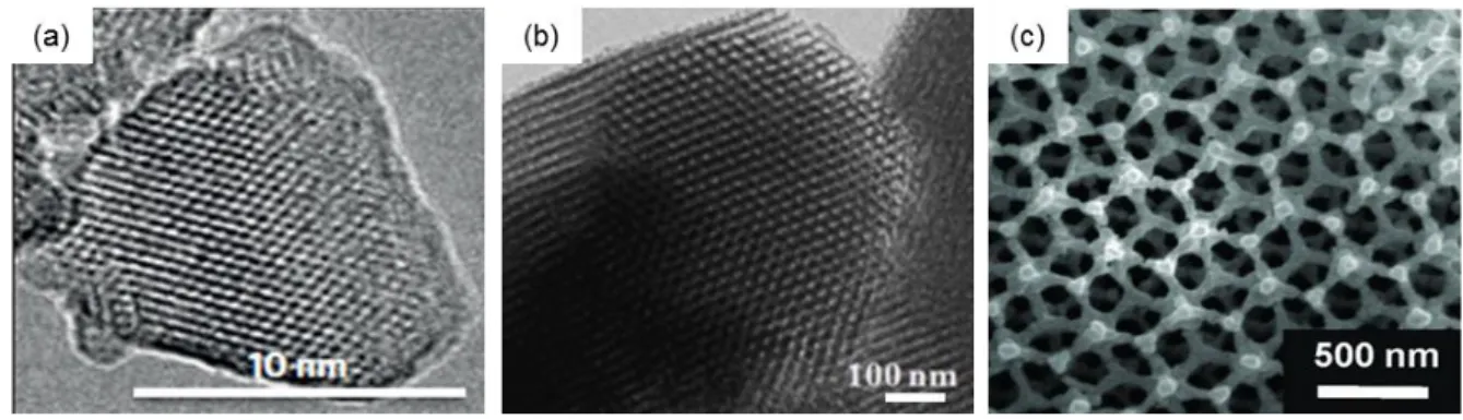 Figure I-2. Images de microscopie électronique à transmission de différents matériaux poreux  selon  leur  taille  de  pores  :  (a)  matériau  microporeux  :  zéolithe  FAU  [4],  (b)  matériau  mésoporeux:  silice  SBA-15  [5]  et  (c)  matériau  macropo