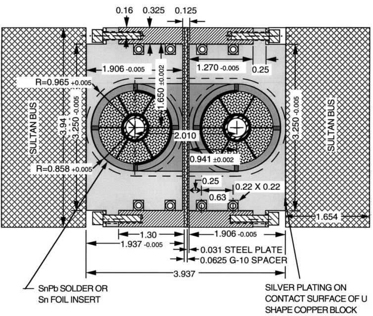 Figure  2-3:  Schematic  of joint  design  for  ITER  coil.