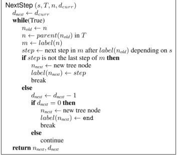 Figure 8: The pseudocode for APE-plan-Command