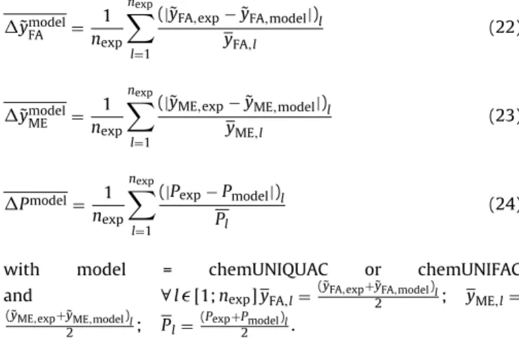 Table 3 reports the water–methanol UNIQUAC estimated binary interaction parameters.