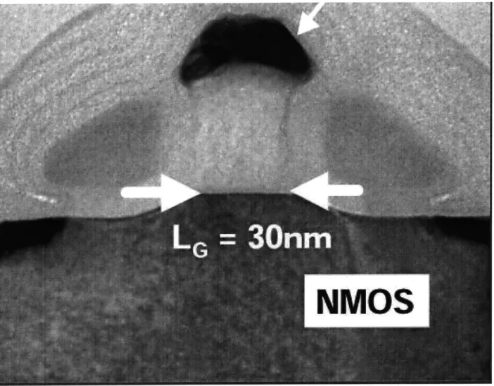 Figure  3.5:  An example  [32]  cross-sectional  transmission  electron micrograph  (TEM) of a L  =  30 nm NMOS  device fabricated  in industry