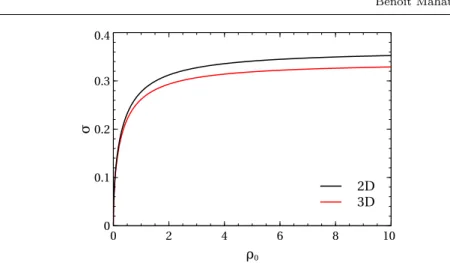Fig. 7 The transition line (µ 2 = 0) delimiting the stability region of the homogeneous disor- disor-dered solution in the density-noise plane for the active nematics class