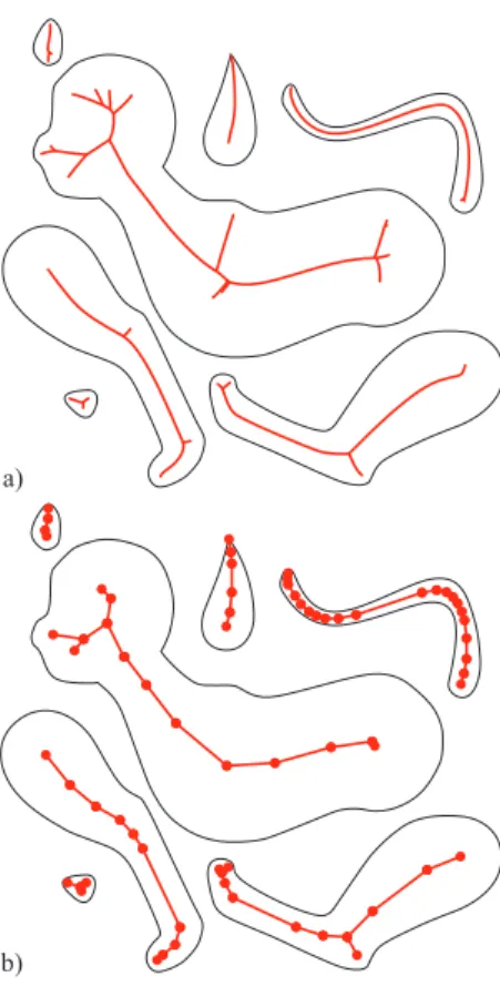 Figure 6: Medial axis computation and simplication. In (a), the medial axes of the sketch components computed using Fortune’s sweep-line algorithm [19]