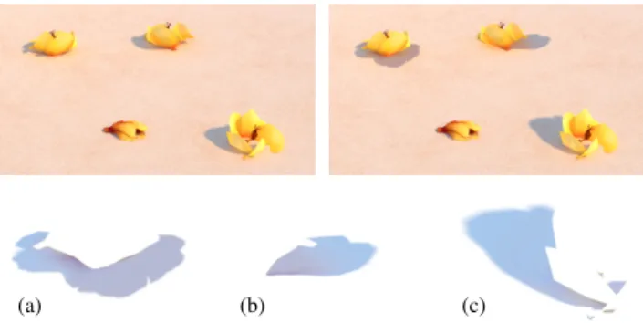 Figure 8: Transforming the shape of shadows using the shadow ratio I/ (I + S). Top left: main layer