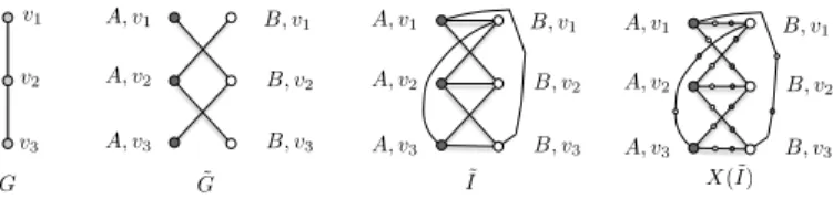 Fig. 5. Top: Solving a tree by 3 processes. Bottom: Trying to solve a tree in one round