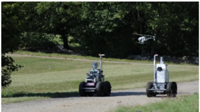 Fig. 1: Two ground robots and an autonomous helicopter involved in a surveillance mission.