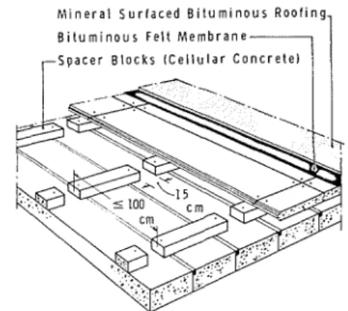Fig.  I .   Isometric figs1r.e  of the flat  roof constrrrction. 