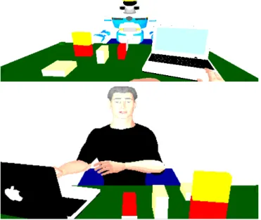 Fig. 2. Computed perception of the robot (top) and human (bottom). The perception depends on the sensor capabilities and configurations