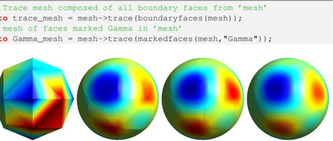 Figure 1: Sphere discretized with 31 elements. Visualization of a function in Gmsh using tetrahedral elements of order N = 1, 2, 3, 4.