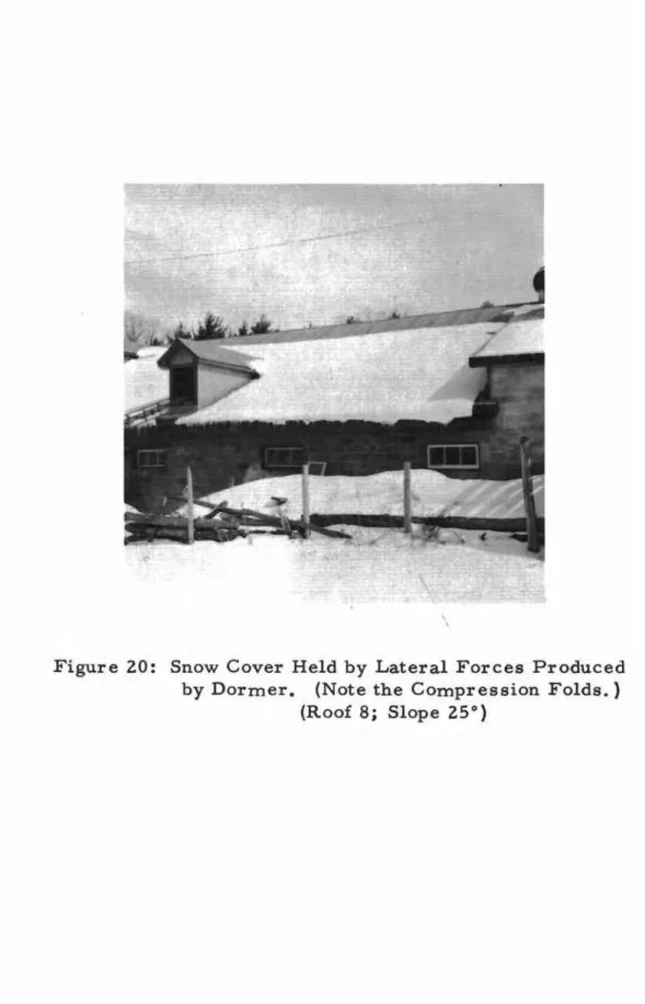 Figure 20: Snow Cover Held by Lateral Forces Produced by Dormer. (Note the Compression Folds