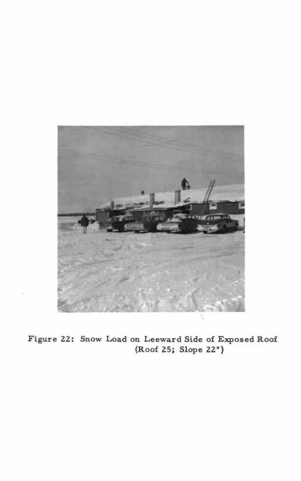Figure 22: Snow Load on Leeward Side of Exposed Roof (Roof 25; Slope 22°)