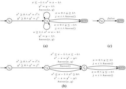 Fig. 3. Deciding Safety by Elimination of Control Locations