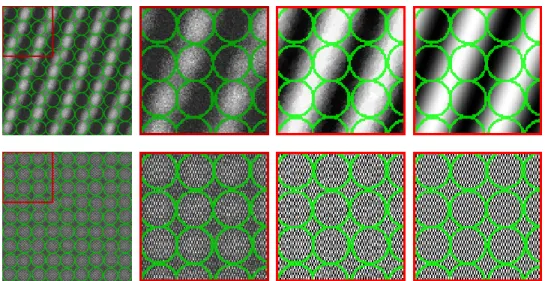 Figure 6. Reconstruction of pure cosine patterns (see (16)) for m = 1 (upper row) and m = 25 (lower row)