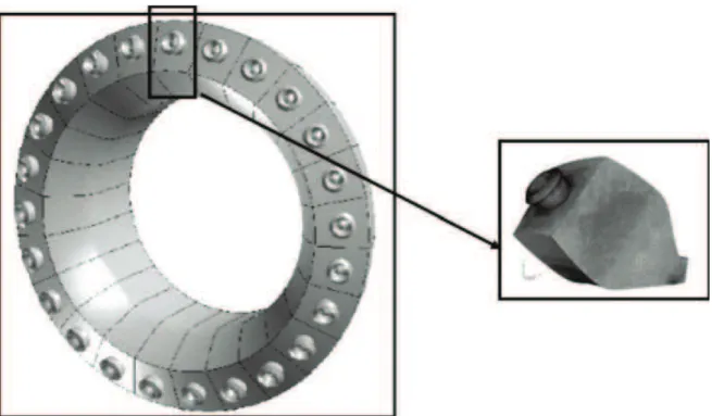 Fig. 1 Simplifying the geometrical domain to study annular combustion chamber: single sector analysis