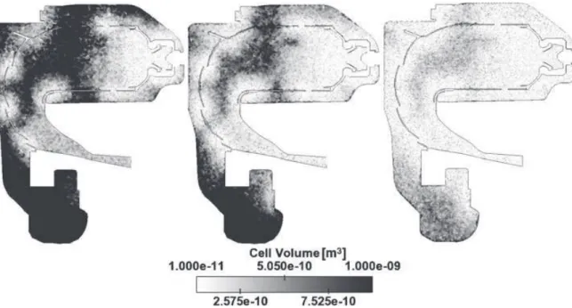 Fig. 4 Mesh resolution for the three grids, as obtained on a transversal cut passing through the swirlers’ axis and showing only one sector