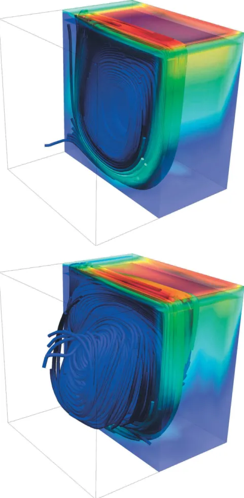 Fig. 10. Flow streamlines at Re = 3,200 (top) and Re = 7,500 (bottom); results for the proposed BDF2 FS-LPS method at final simulation time T = 100.