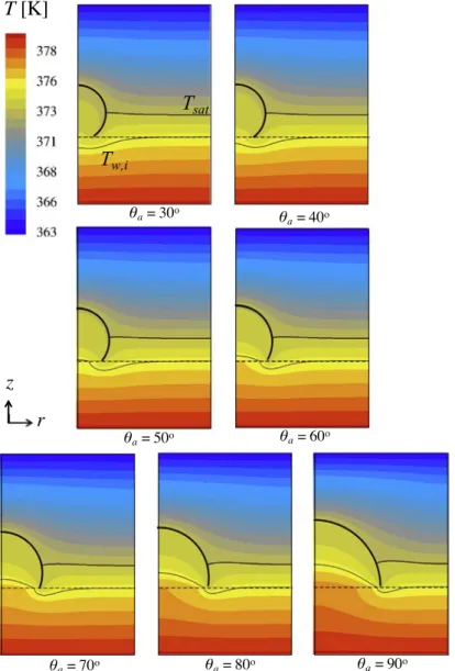 Fig. 8. Temperature fields in the fluid and solid domains for different contact angles h a and Ja c /Ja e = 5