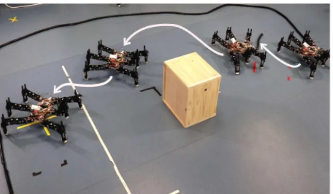 Fig. 8: Goal reaching task with a real hexapod with blocked leg.