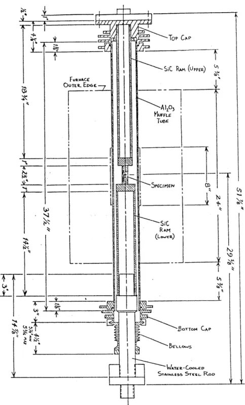 Figure  3.4a Sketch  of the final  design of the  retort  system