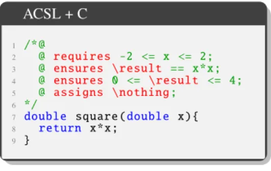 Figure 2 ACSL Function ContractFigure2shows an example of a function contract expressed in ACSL.