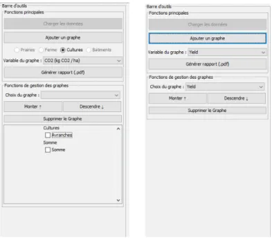 Figure 2.12 – Différences entre l’ancienne (à droite) et la nouvelle (à gauche) version de l’interface Résultats