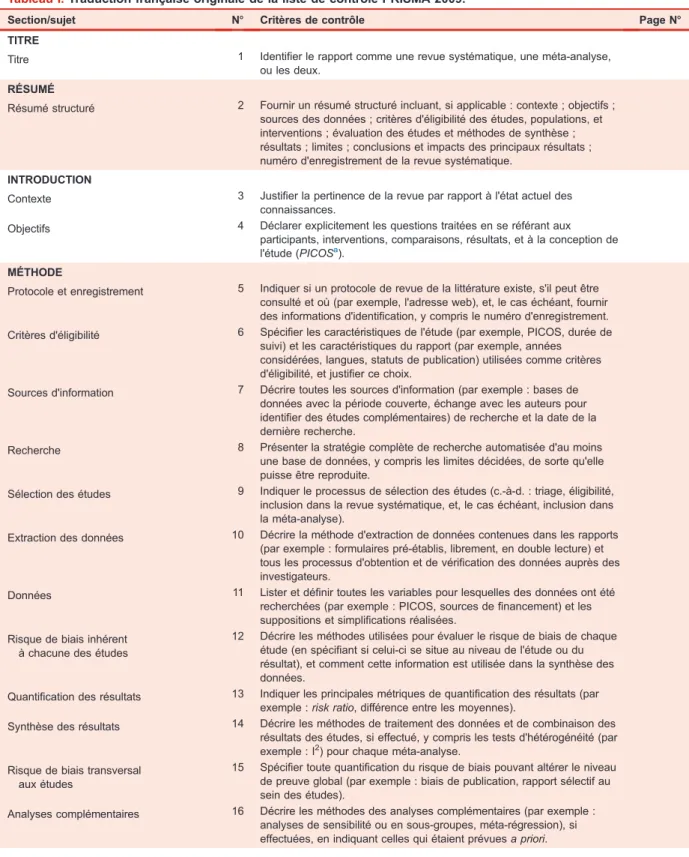 Tableau I. Traduction française originale de la liste de contrôle PRISMA 2009.