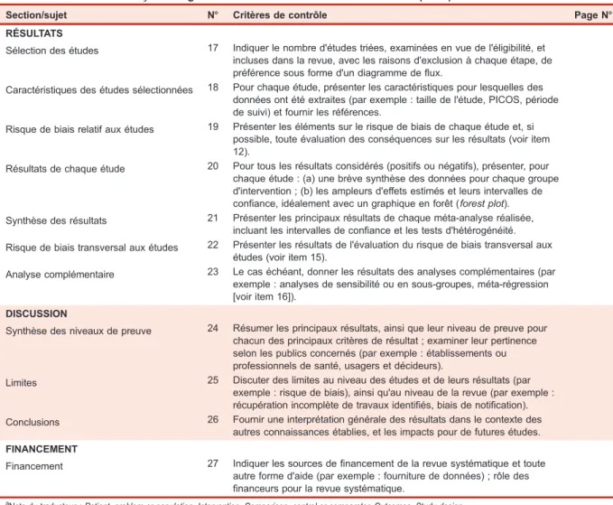 Tableau I. Traduction française originale de la liste de contrôle PRISMA 2009 (suite).