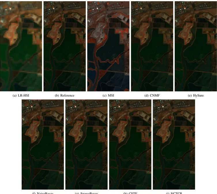 Fig. 3. HSI-MSI fusion results (Moffet field dataset).