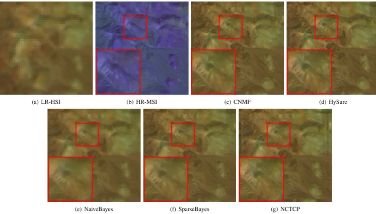 Fig. 10. False color images of real dataset and the reconstructed false color images using the compared methods.