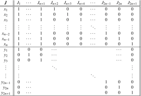 Figure 9: Construction of the profile J in the proof of Theorem 4.25.