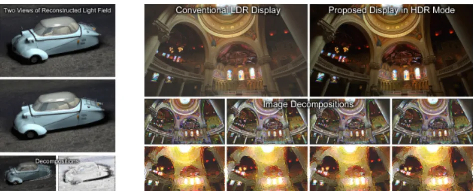 Fig. 3. Left: Compressive light field display mode. We can use the algorithm by Lan- Lan-man et al