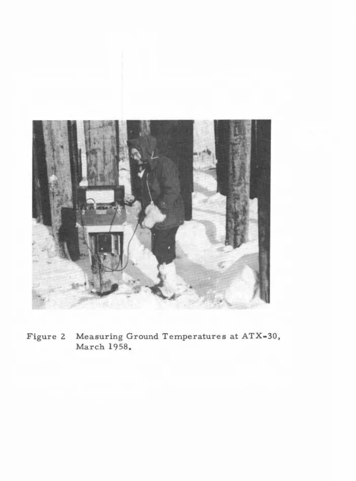 Figure 2 Measuring Ground Temperatures at ATX.30, March 1958.