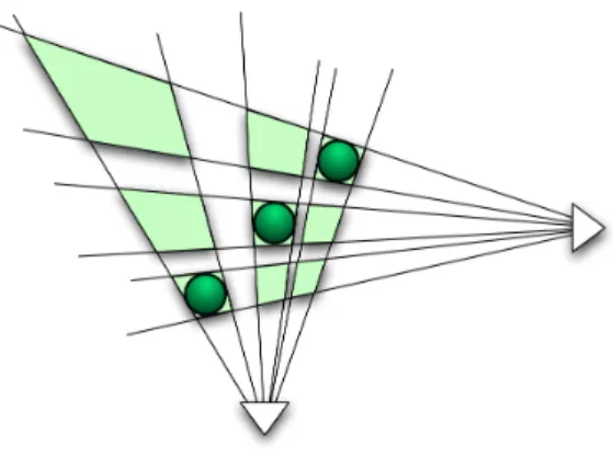 Fig. 10. Quadratic behavior: illustration in the case of three real objects, leading to 9 visual hull components.