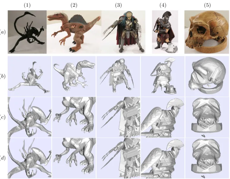 Fig. 14. (a) Original models. (b) Reconstruction obtained with dense subpixel contours using our algorithm (EPVH)