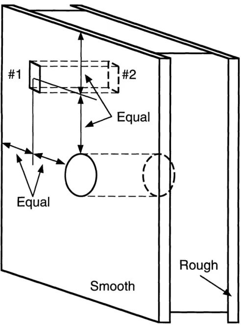 Figure 3.4 The  far  field  strain  gages  are  place  in  a  back-to-back configuration  on  the  front  and  back  facesheets