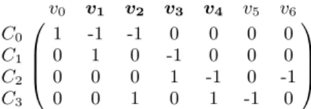 Figure 3: Result Intervals Reduction