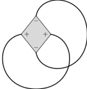 Figure 5: Example of non-orientable vauum graph