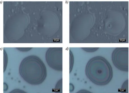 Fig. 4. In situ optical microscopy image of ﬁlms deposited with the Inj-2 system acquired (a) (c) before and (b) (d) after irradiation by focusing a 5 mW laser beam emitting at a wavelength of 532 nm of two blister-like structure deposited over (a) (b) gla