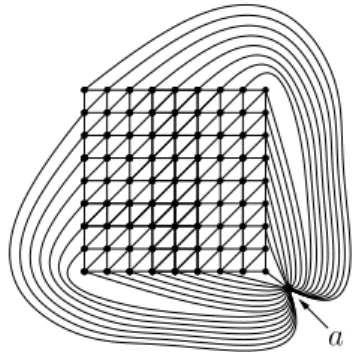 Figure 3 The uniformly triangu- triangu-lated grid ˆ Γ 9 .