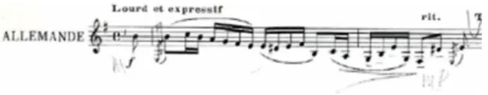 Figure 2: Excerpt of Bach’s Suite II B.W.V. 1007 (Allemande)