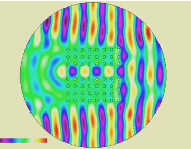 Figure 8 Illustration of microstructural modeling of the