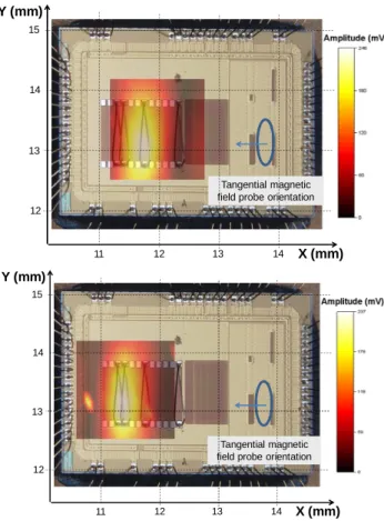 Fig. 6 Induced voltage vs. frequency on bonding wires of Struct4 (probe 1)  and Struct5 (probe 1) 