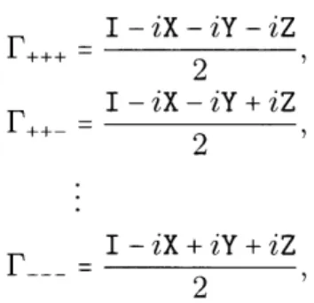 Figure  2-1),  and  then  the  named  multi-qubit  Clifford  gates.