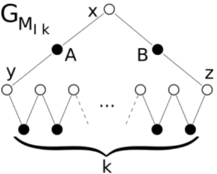 Fig. 3. M I k Tucker configuration.