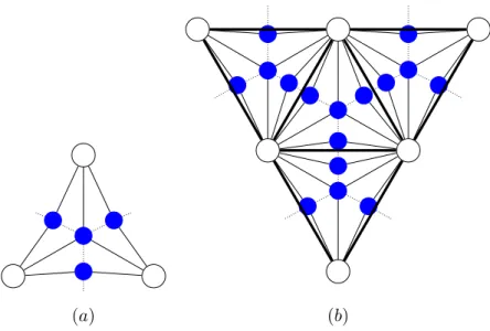 Figure 2: Unshaded vertices correspond to red and shaded to blue vertices. The dotted lines show a triangula- triangula-tion