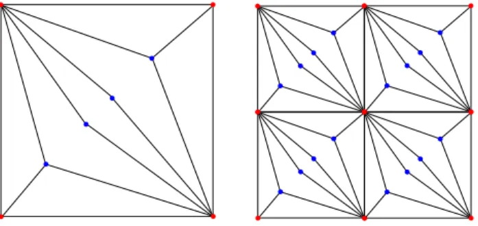 Figure 3: Lower-bound construction for Theorem 4.
