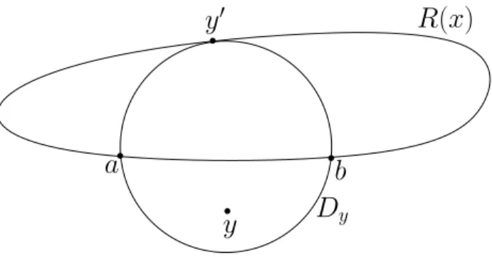 Figure 1: Case 2 in the proof of Lemma 2.