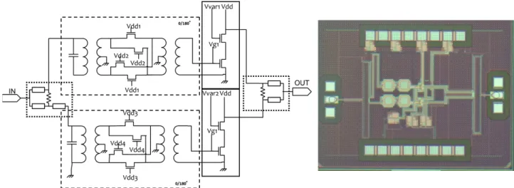 Figure 3 ‐ 18 : Détail des éléments du vecteur‐modulateur  Figure 3 ‐ 19 : Layout associé   