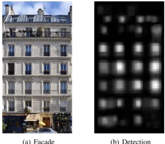 Fig. 2. (a) A facade and (b) its window detection scores. Bright and dark regions correspond to high and low detection scores respectively.